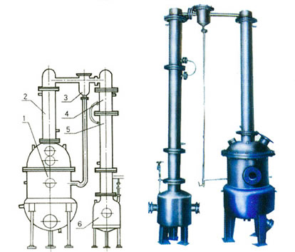 ��ռ�ѹŨ����